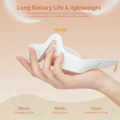 HeadShine™ Red Light Therapy & EMS Microcurrents For Eye Bags